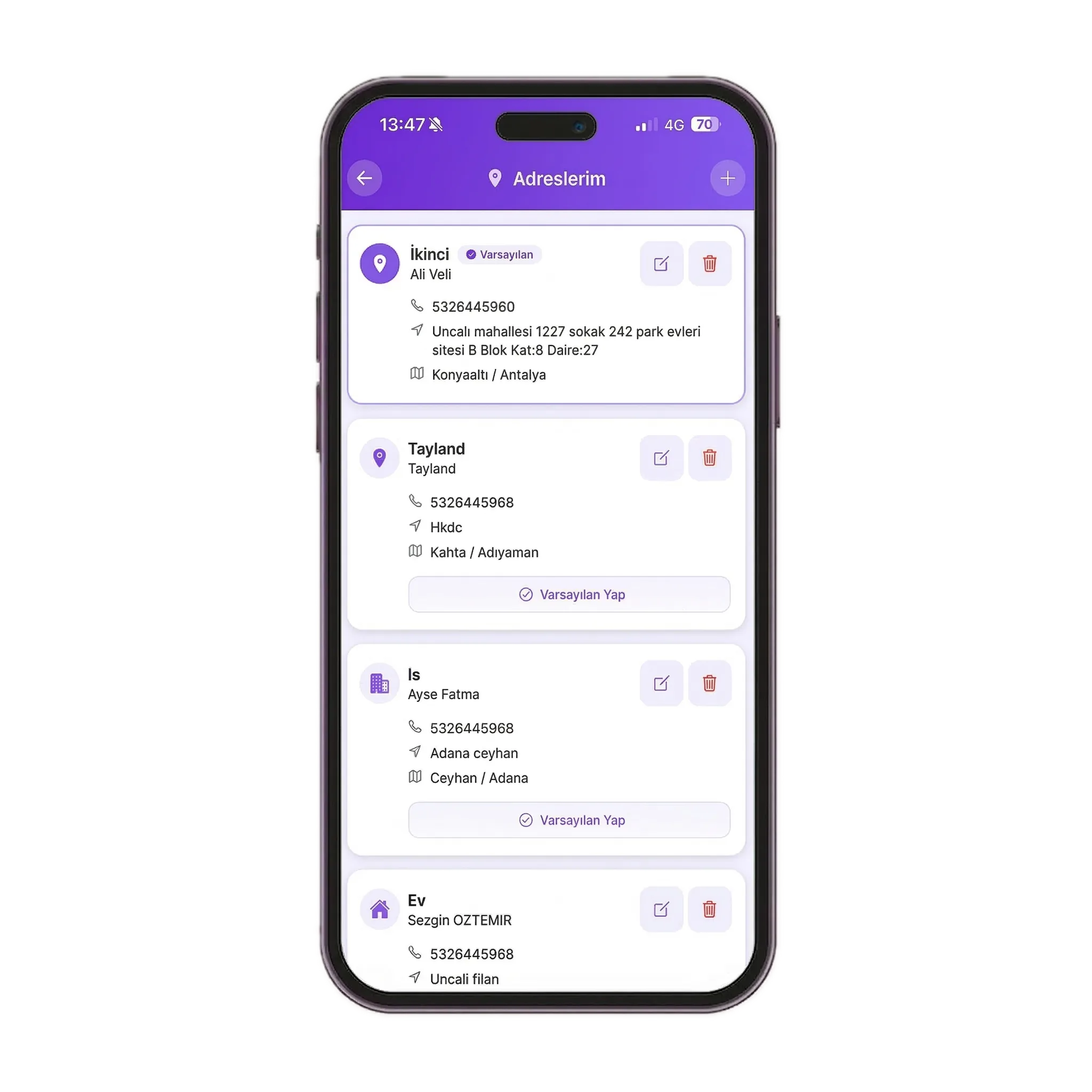 Bicops adres yönetimi