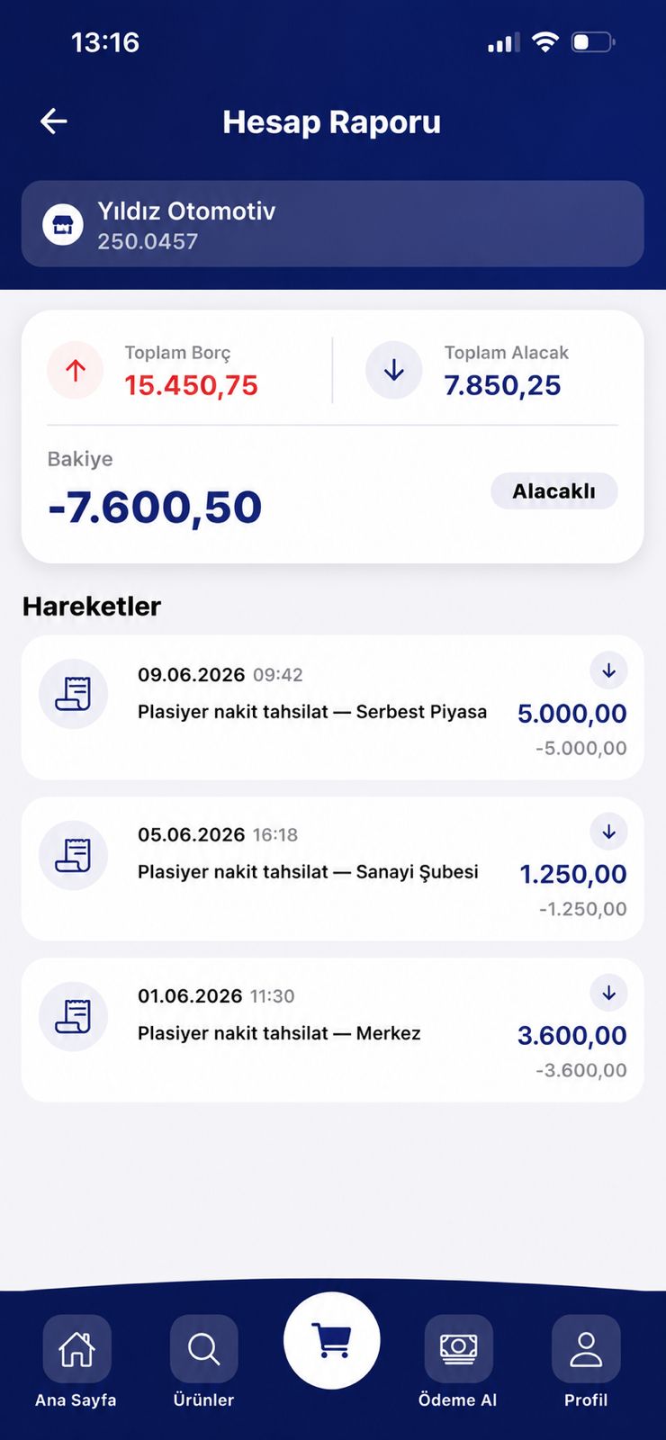 B2B: Plasiyer ve Tüccar