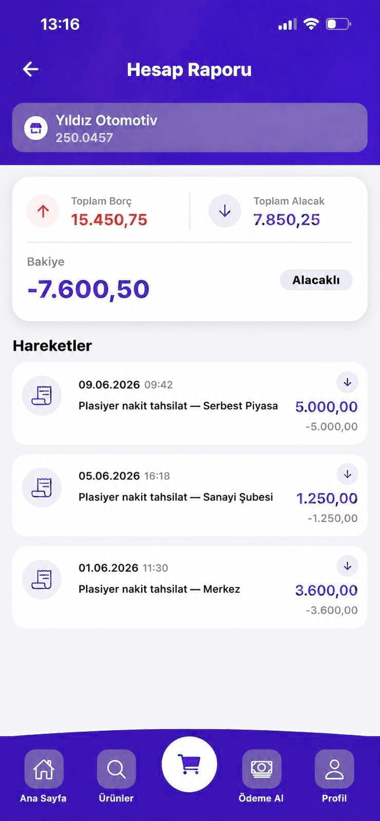 B2B: Plasiyer ve Tüccar