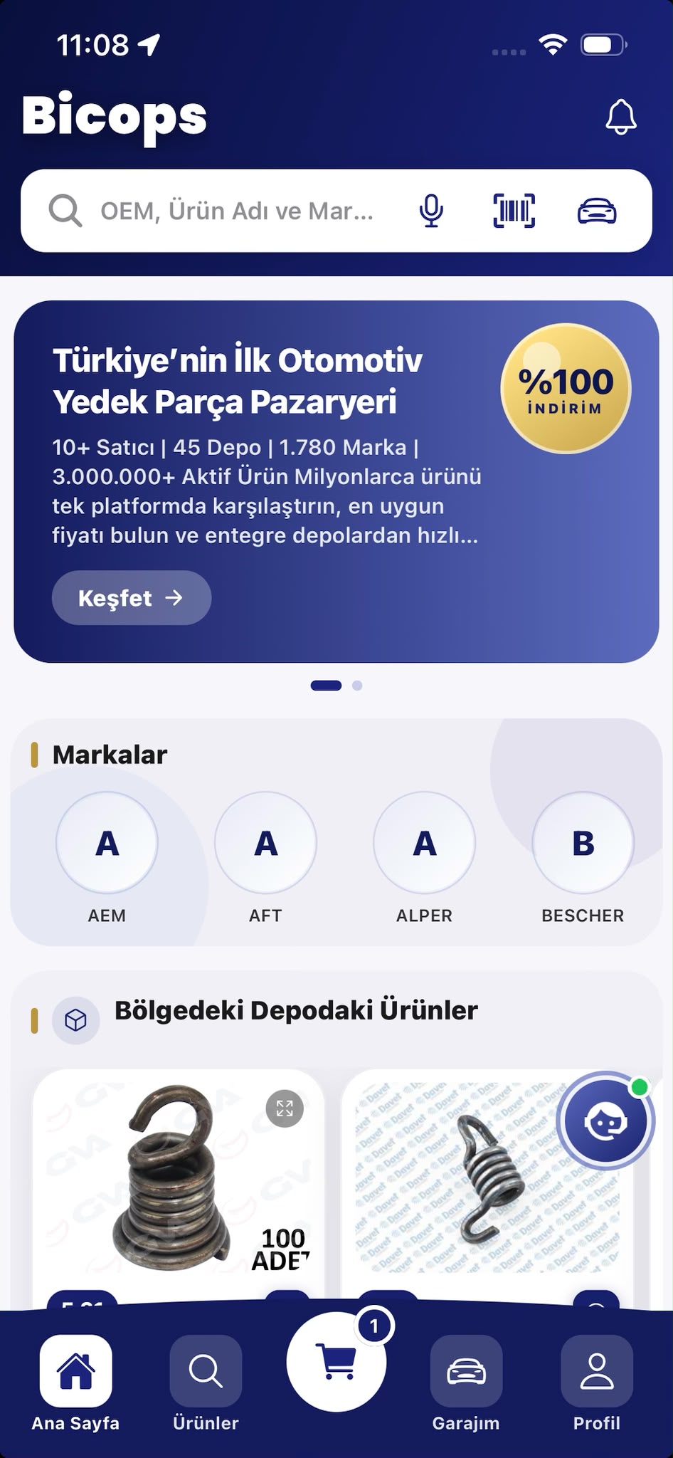 Bicops Nedir?