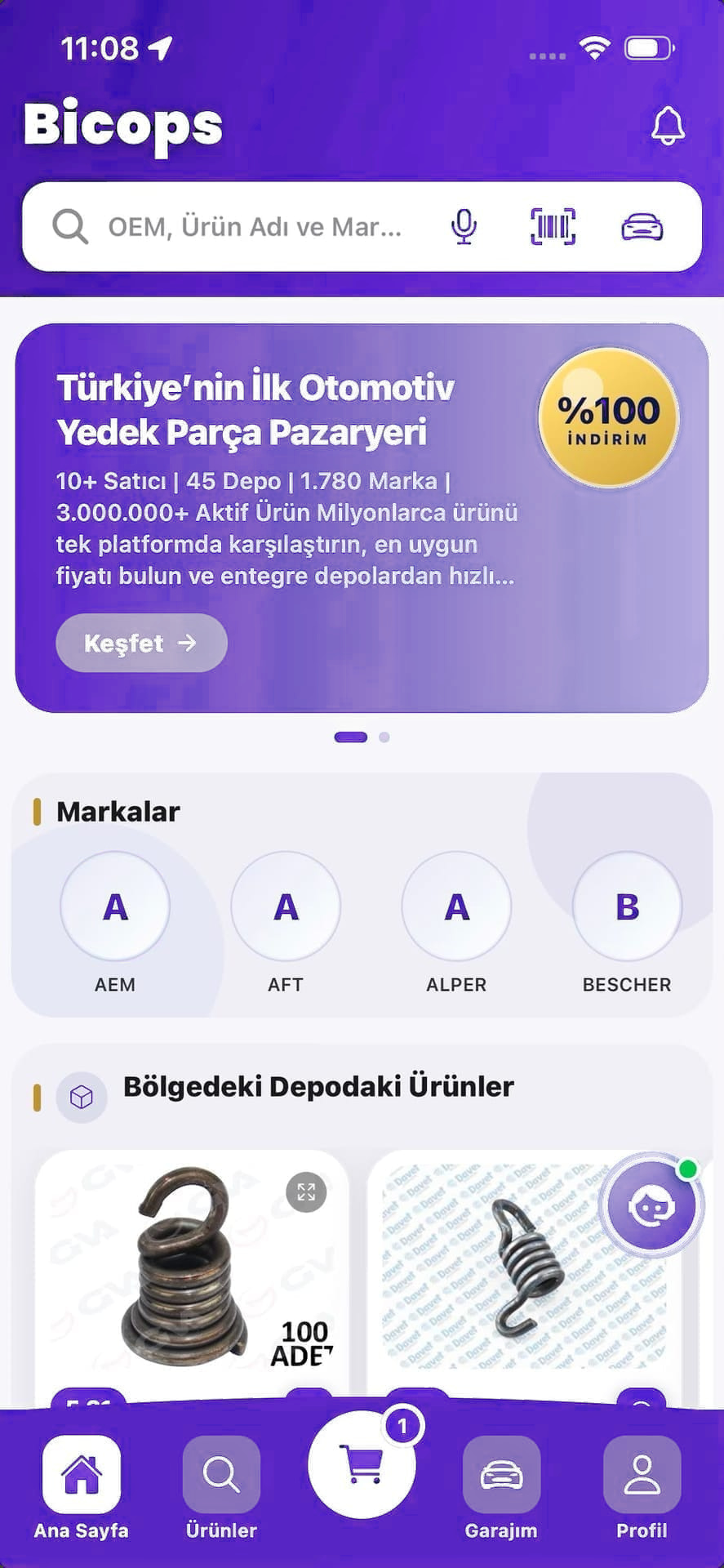 Bicops Nedir?