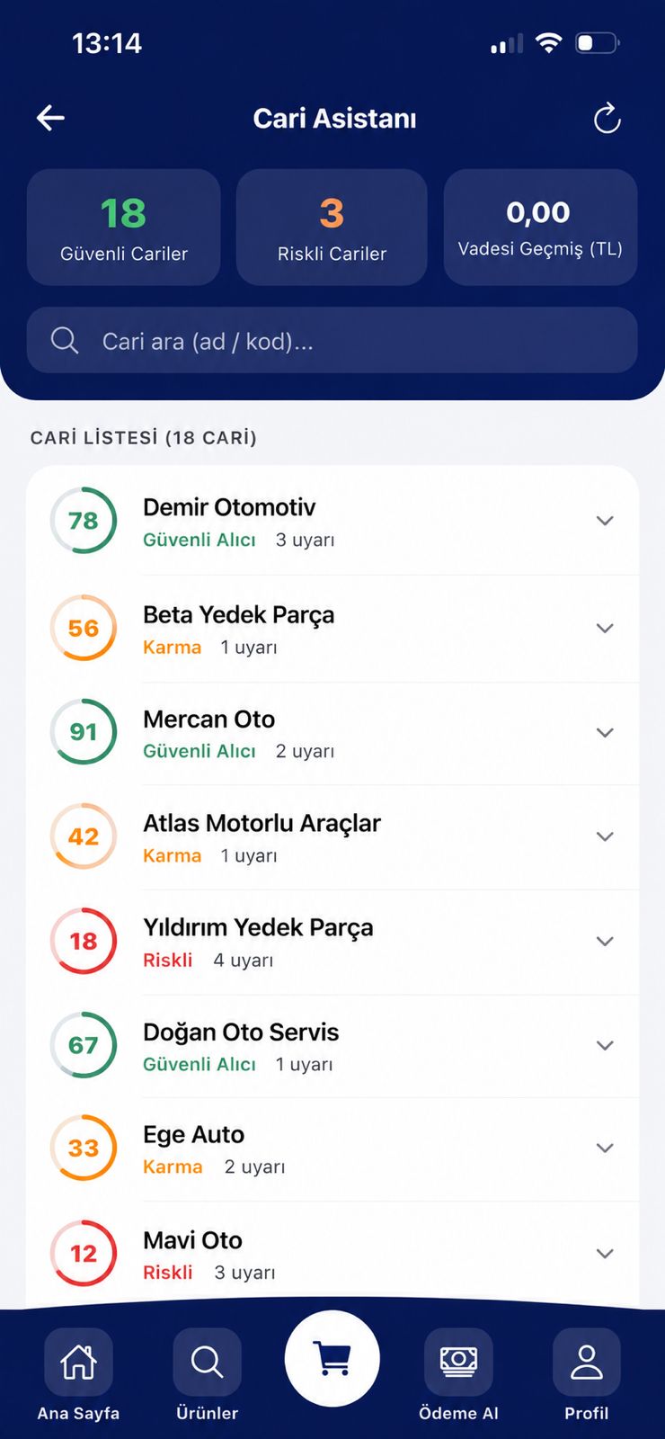 B2B: Plasiyer ve Tüccar