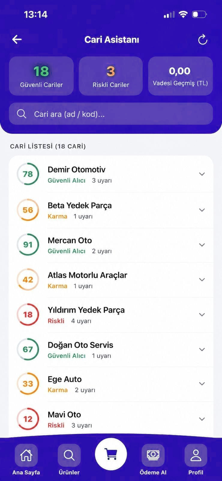 B2B: Plasiyer ve Tüccar