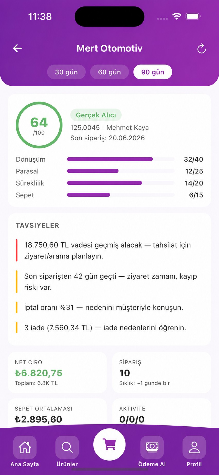 0-100 cari skoru ve aksiyon tavsiyeleri