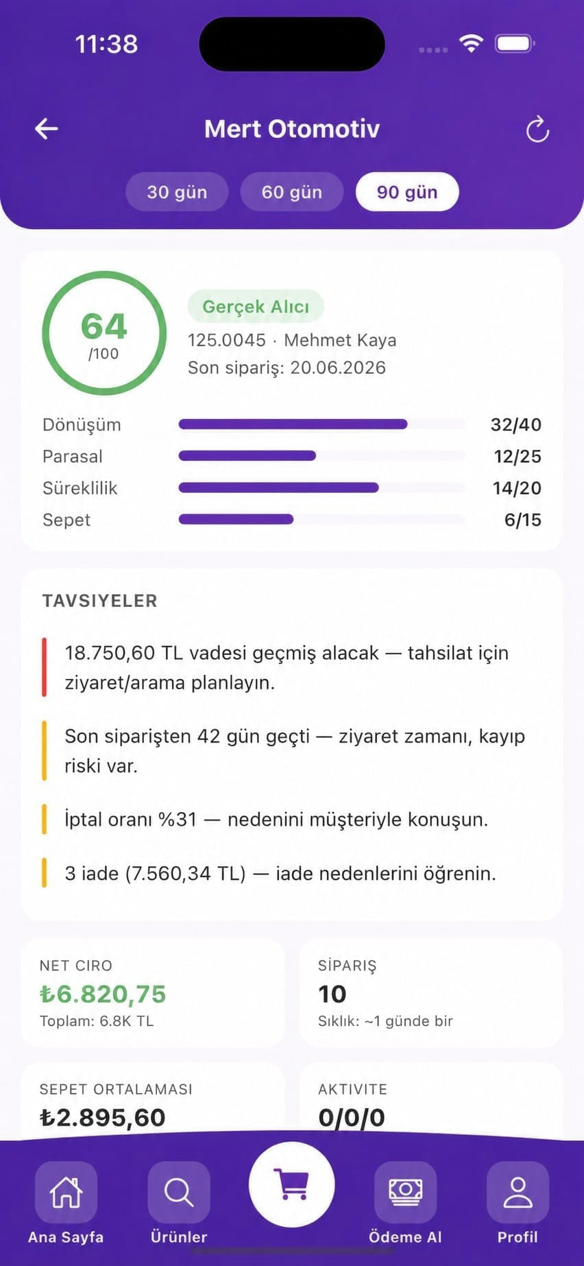 0-100 cari skoru ve aksiyon tavsiyeleri