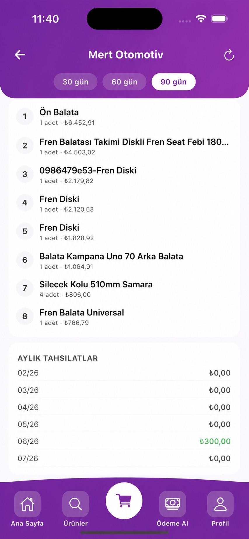 Ürün geçmişi ve aylık tahsilatlar