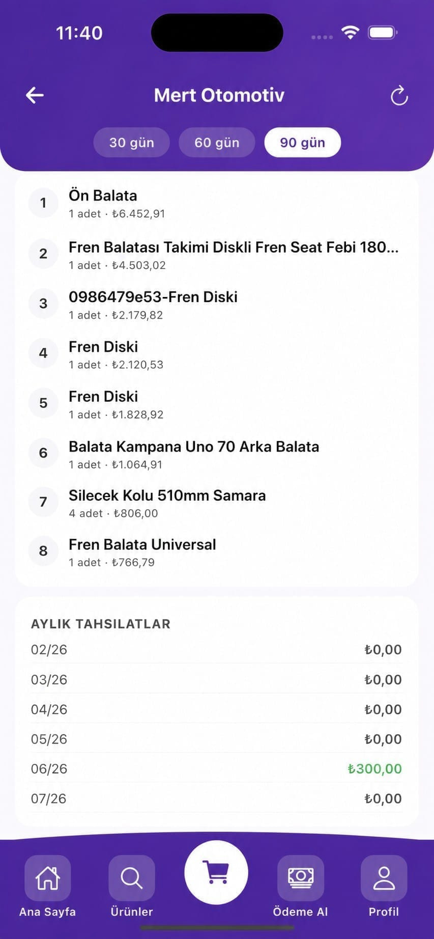 Ürün geçmişi ve aylık tahsilatlar